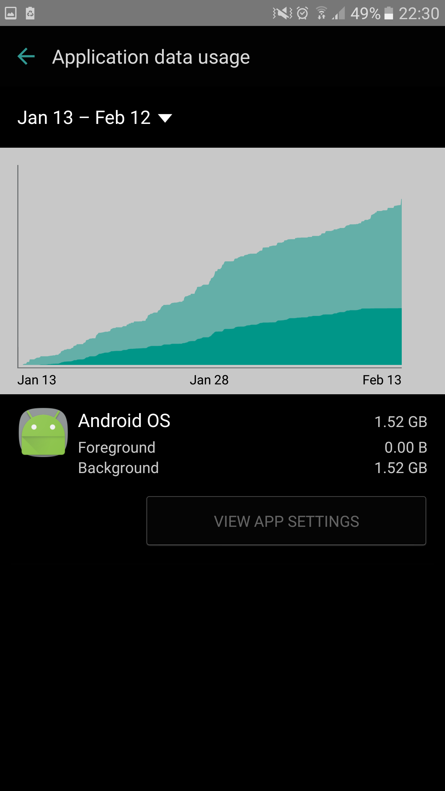 ult data for android