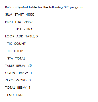 Solved Build a Symbol table for the following SIC program. | Chegg.com