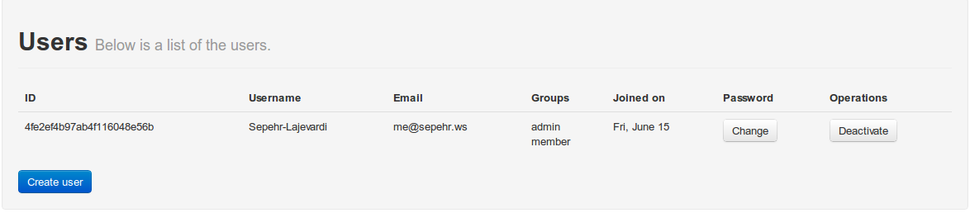 CodeIgniter Maestro Sample User Dashboard