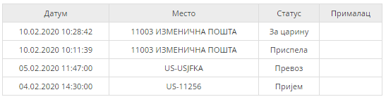 US_SRB.png