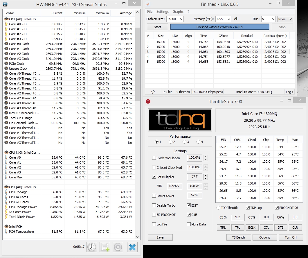 The ThrottleStop Guide Page 249 NotebookReview