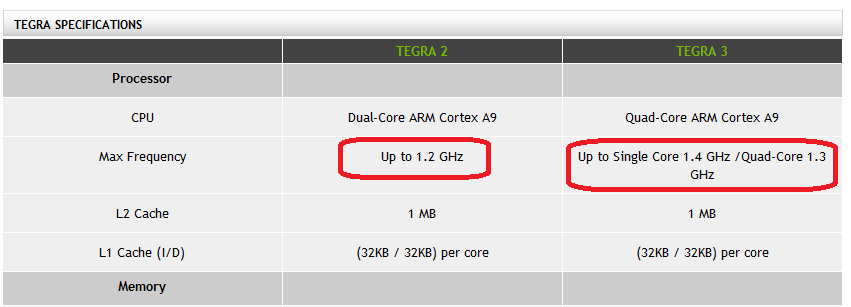 Vlc codec pack windows 7